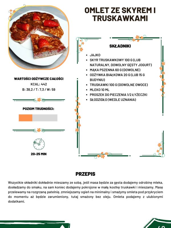 Omlet ze skyrem i truskawkami