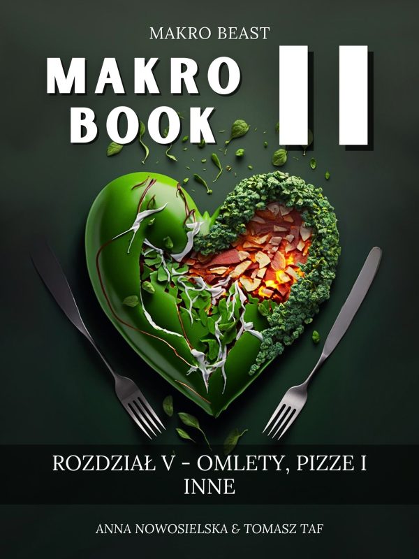 Makro Book II - Rozdział 5 - omlety, pizze i inne