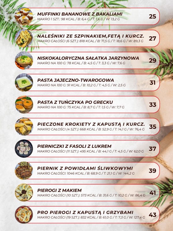 Druga strona spisu treści e-booka "Świąteczne Przepisy – i makro się zgadza!", zawierająca kolejne fit przepisy świąteczne.