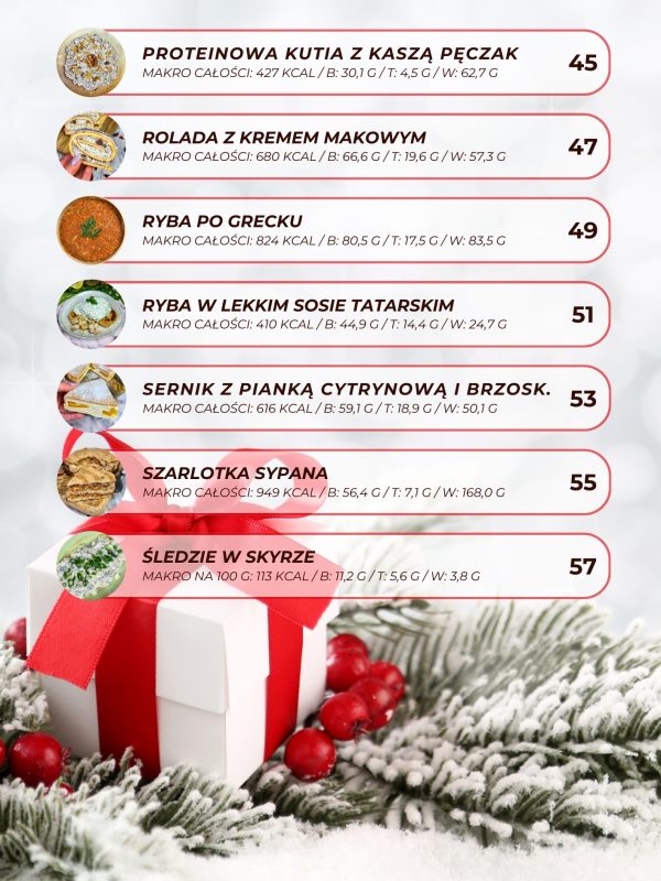 Ostatnia strona spisu treści e-booka "Świąteczne Przepisy – i makro się zgadza!" z pełnym wykazem przepisów.