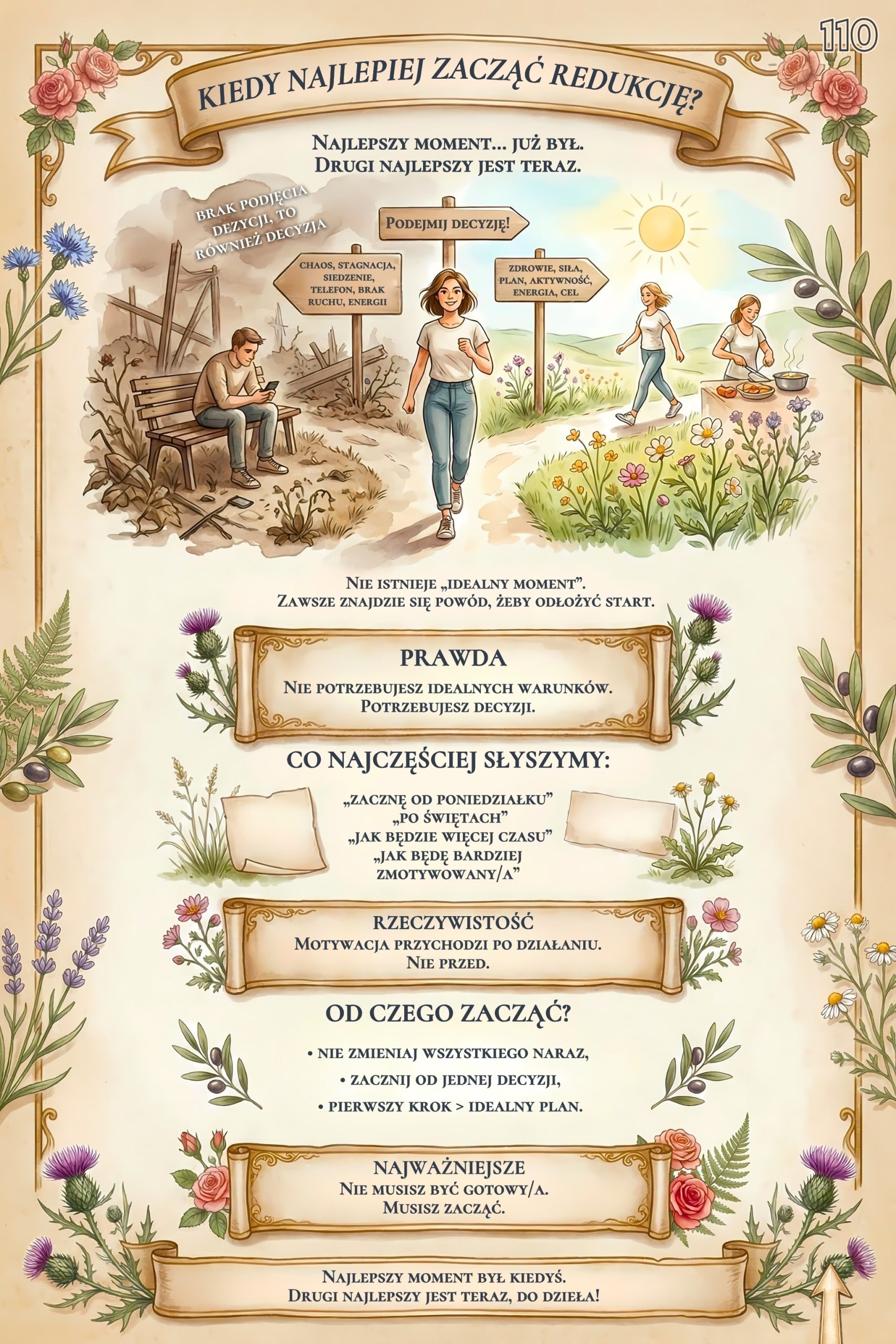 Kiedy najlepiej zacząć redukcję – infografika motywacyjna o rozpoczęciu odchudzania