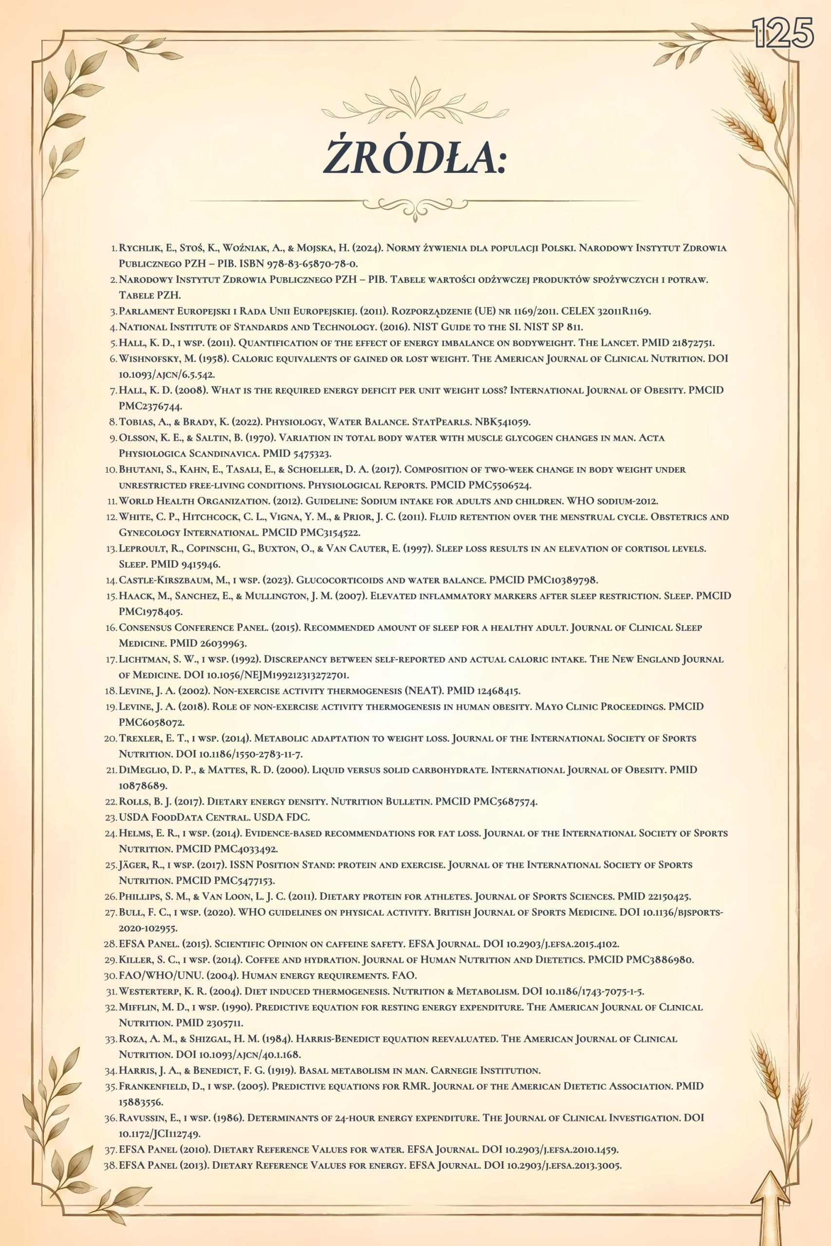 Źródła naukowe e-booka o odchudzaniu – badania, normy żywienia i literatura naukowa